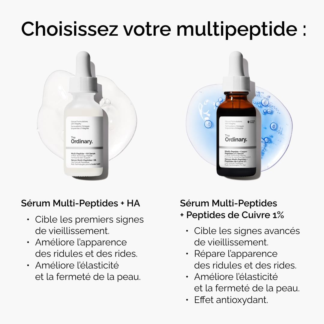 The Ordinary Multi-Peptides Serum + Copper Peptides 1% Anti-Aging Serum for Eliminating Fine Lines and Improving Skin Elasticity, 30ml - Image 6