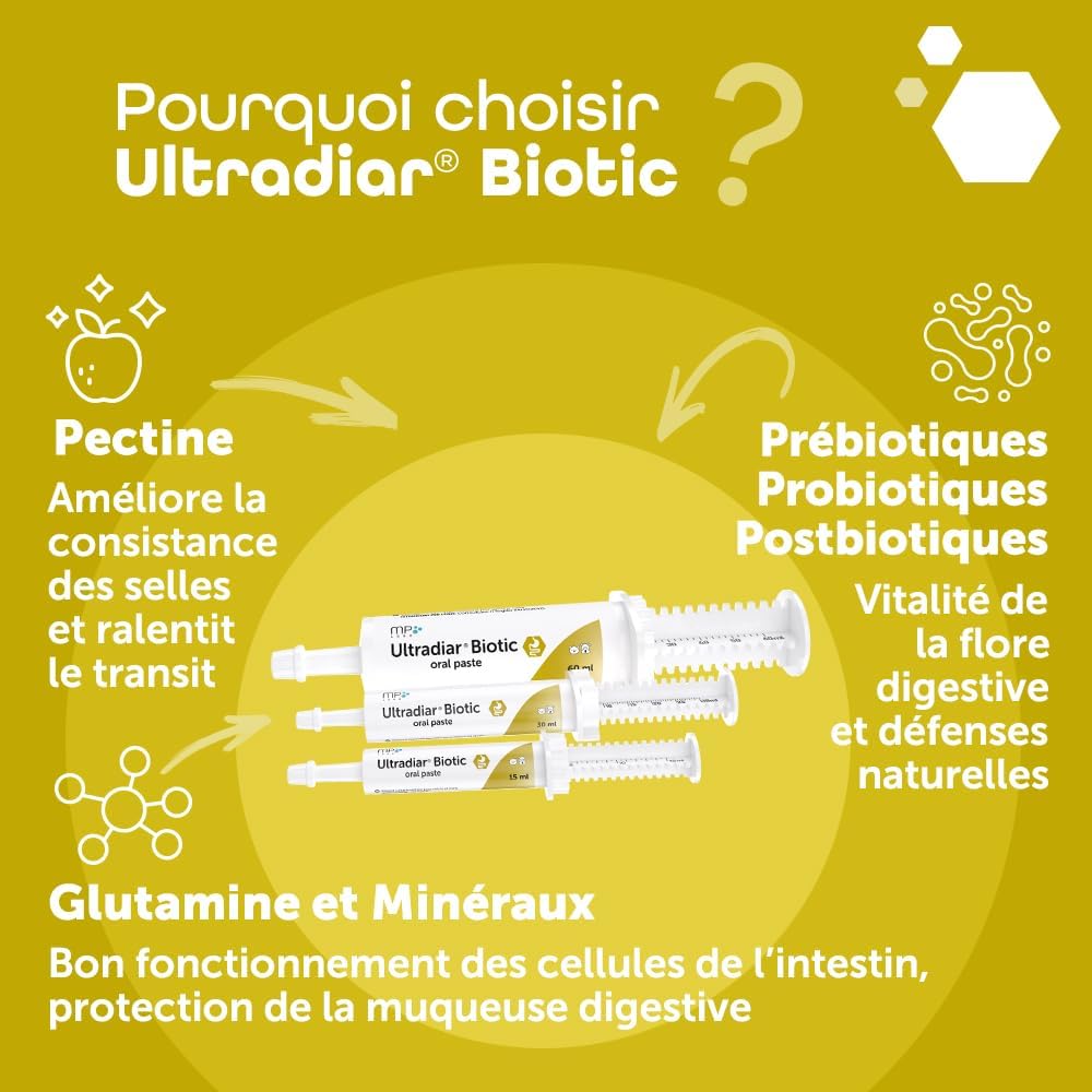 MP Labo Ultradiar® Biotic 60 ml - Image 6