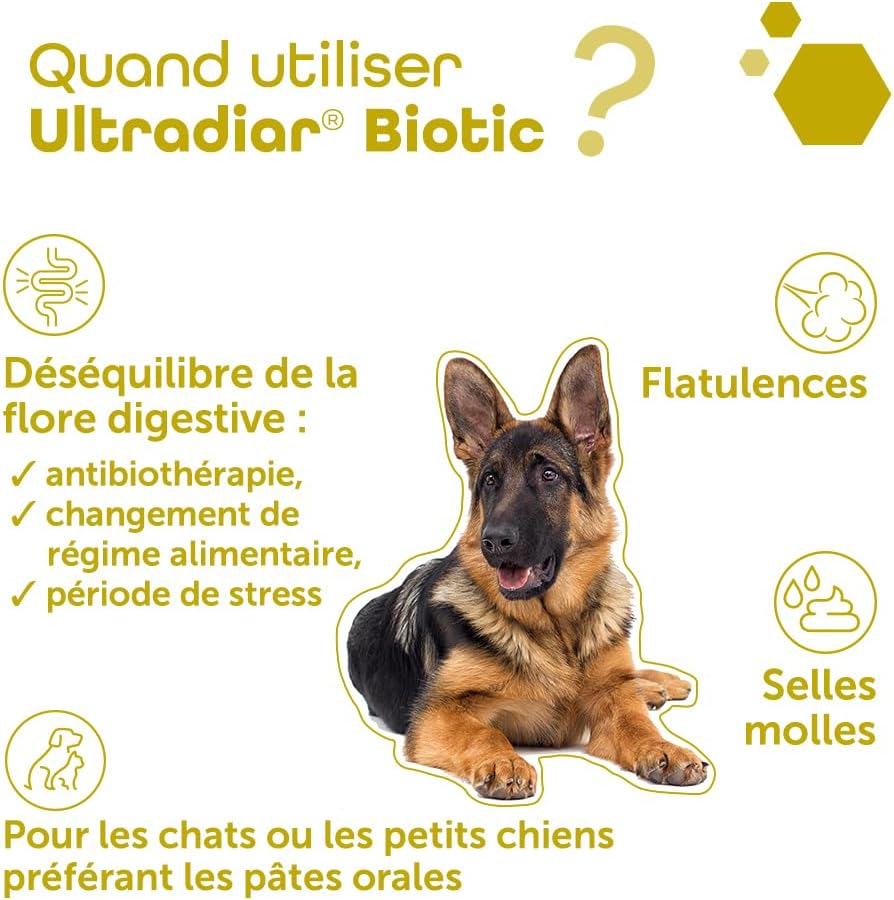 MP Labo Ultradiar® Biotic 60 ml - Image 9
