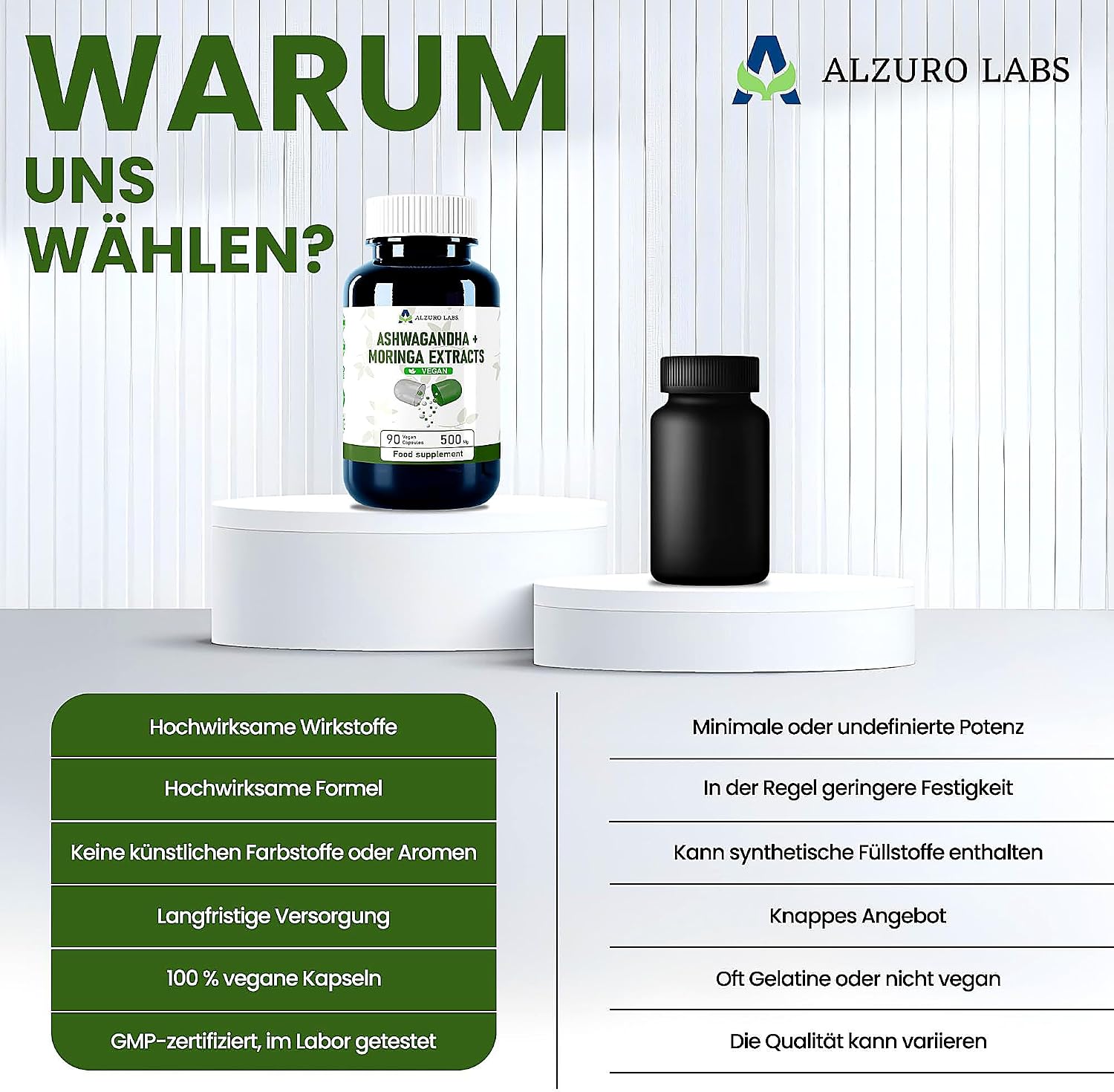 Alzuro Labs Ashwagandha & Moringa equivalent 7,500 mg | extracts 20:1 & 10:1 | 500 mg/day | 90 vegetable capsules | calm, energy & well-being | GMP & tested in third party laboratory - Image 6