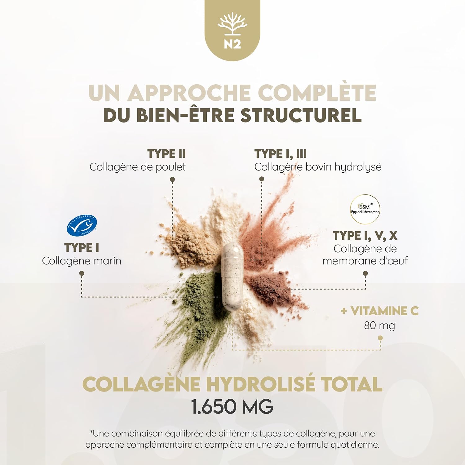 Vitamin D3 K2 5000 IU, Multi Collagen 1650 mg & Omega 3 2000 mg, 450 Capsules. N2 Natural Nutrition - Image 7