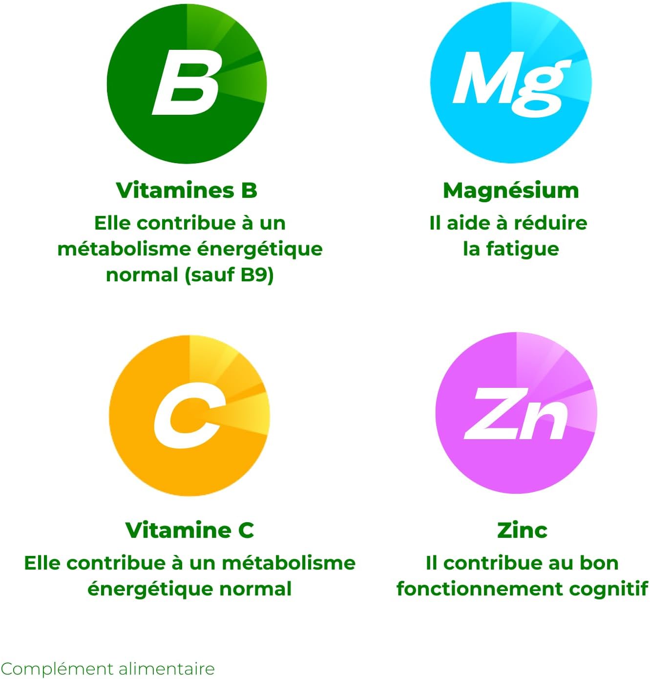 Berocca Energy Multivitamin C Magnesium Zinc 2x40 Tablets - Image 8