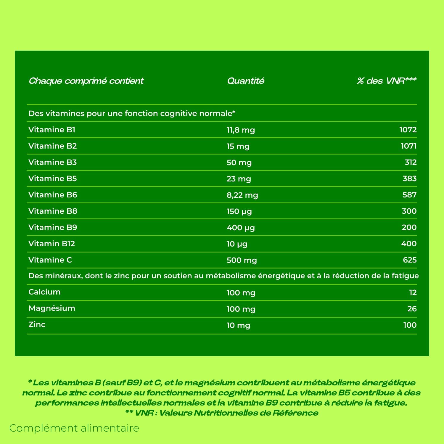 Berocca Energy Multivitamin C Magnesium Zinc 2x40 Tablets - Image 17
