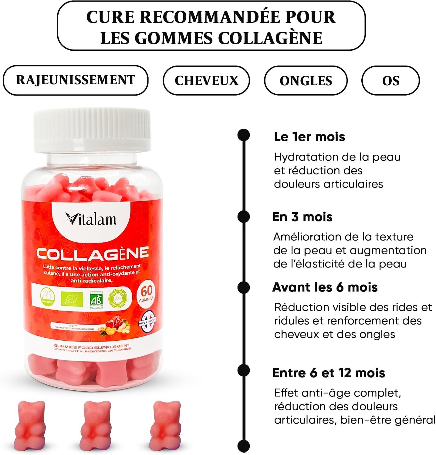 Gummies Pure Marine Collagen, Marine Collagen, Rejuvenates Skin, Strengthens Bones, Nails & Hair Growth, Dietary Supplements - Sugar Free - Strawberry, Peach & Apple Flavour - Image 7