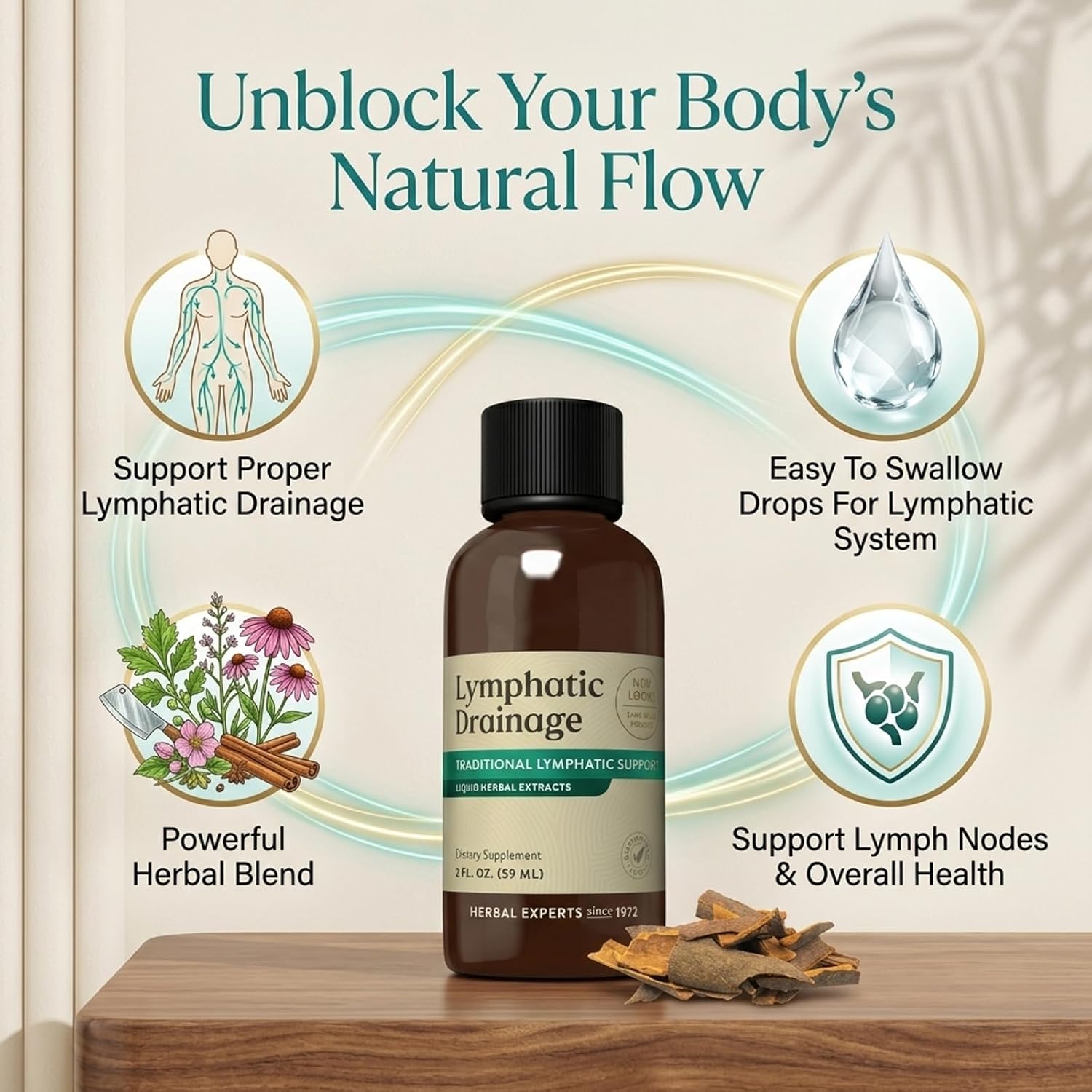 Drops for Lymphatic Drainage System, Lymphatic Drops, 2 fl oz,1pc - Image 6