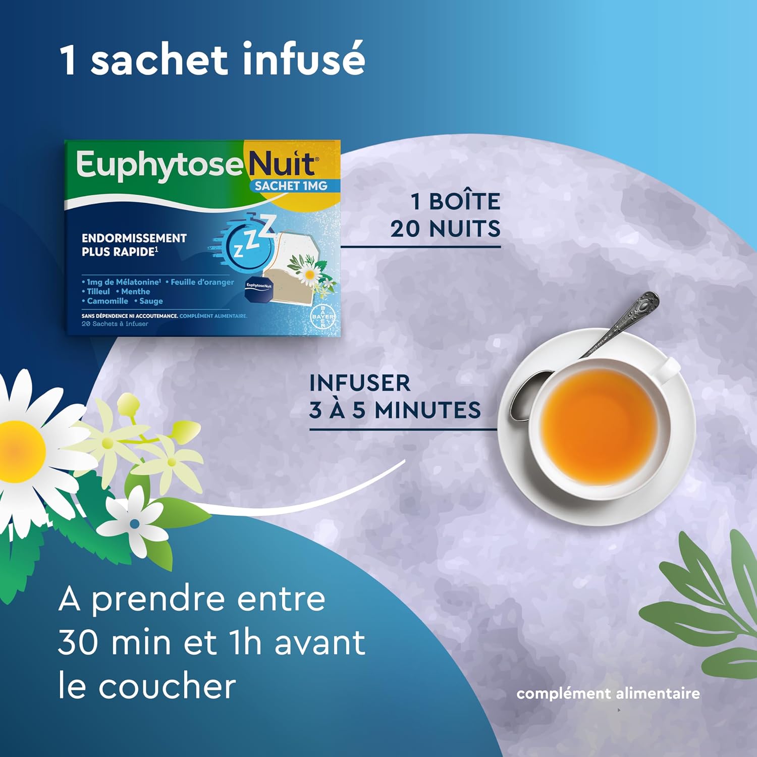 EuphytoseNuit Melatonin Sachets 1mg Adult Sleep 3x20 - Image 8