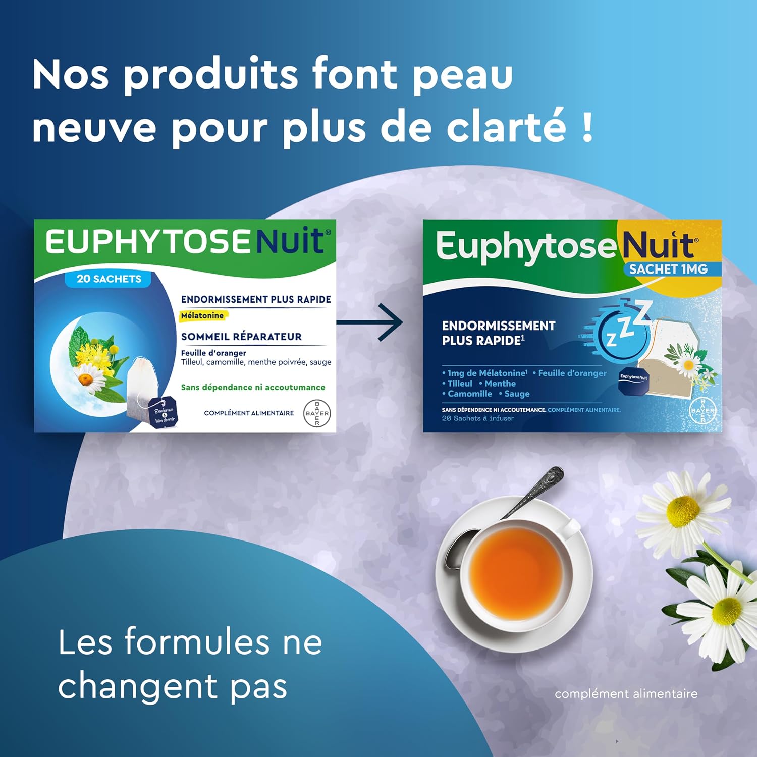 EuphytoseNuit Melatonin Sachets 1mg Adult Sleep 3x20 - Image 10