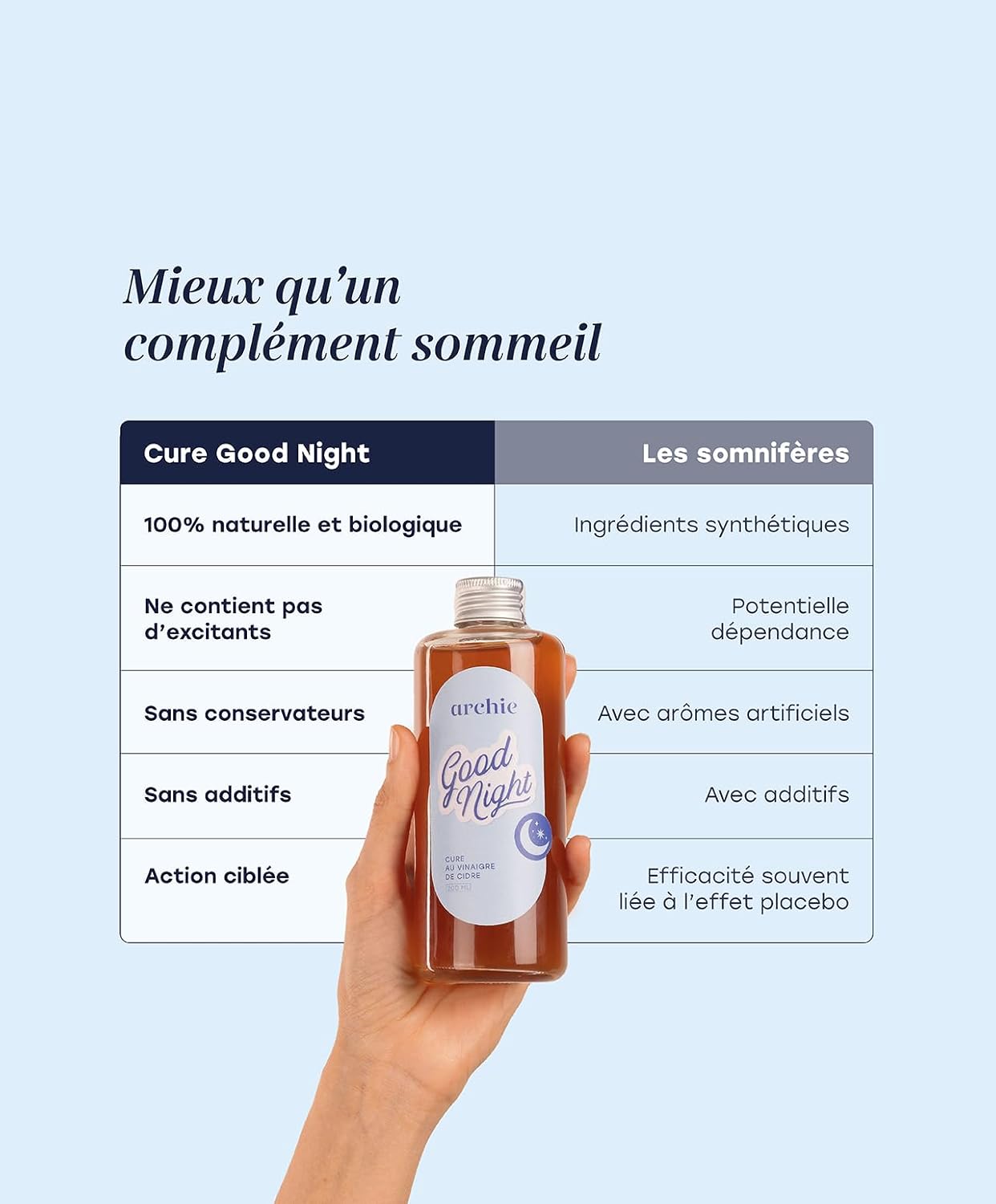 Archie, Cure Good Night, Apple cider vinegar - Melatonine, Melisse, Passiflore. Sleep, Digestion, Stress, Serenity. Made in France. 20 days cure. - Image 3