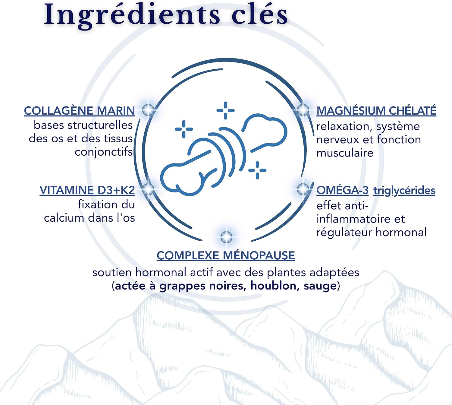 Hormone & Bone Management - Omega-3 TG, Magnesium Chelate, Marine Collagen, Vitamins D3 K2 - No Synthetic Additives | Advanced Synergy for Balance and Strong Bones I 28 Daily Doses - Image 5