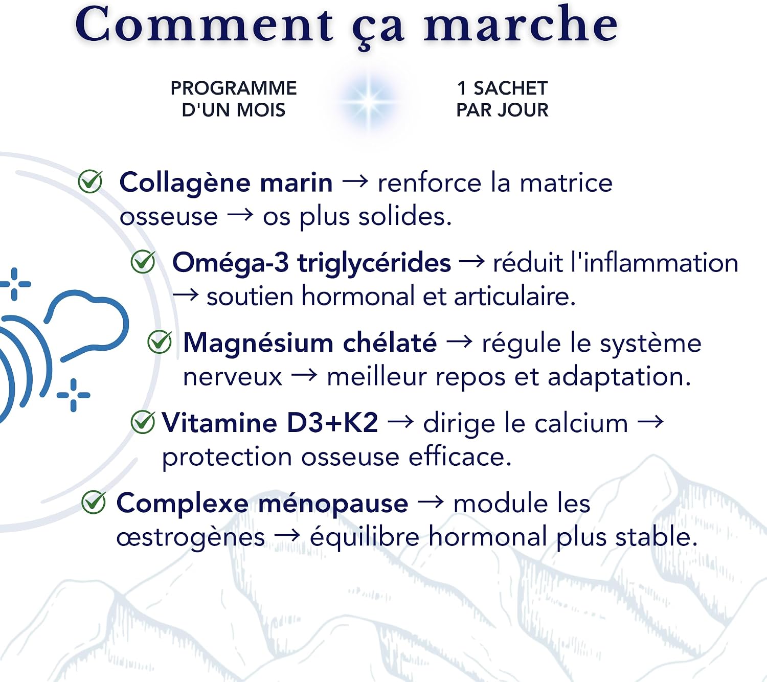 Hormone & Bone Management - Omega-3 TG, Magnesium Chelate, Marine Collagen, Vitamins D3 K2 - No Synthetic Additives | Advanced Synergy for Balance and Strong Bones I 28 Daily Doses - Image 6