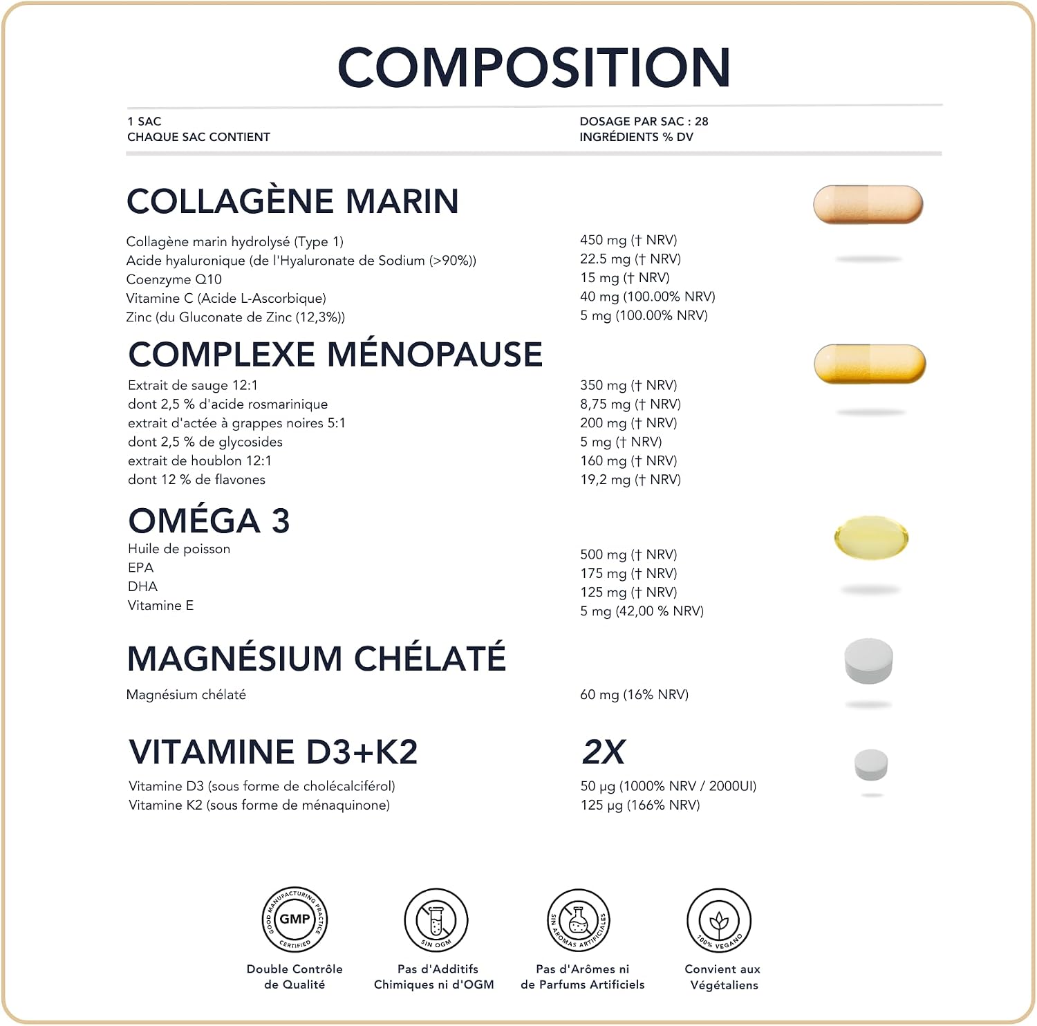 Hormone & Bone Management - Omega-3 TG, Magnesium Chelate, Marine Collagen, Vitamins D3 K2 - No Synthetic Additives | Advanced Synergy for Balance and Strong Bones I 28 Daily Doses - Image 7
