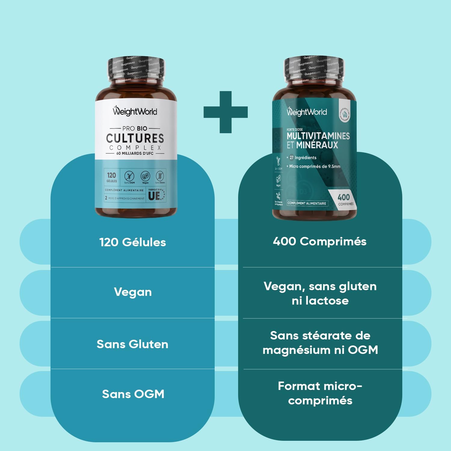Complementary Duo - Multivitamins and Minerals, 400 Vegan Micro-Tablets (+ 1 Year) with 27 Nutrients - Probiotics 60 Billion CFUs & 20 Strains, 120 Prebiotics and Probiotics Capsules - Image 2