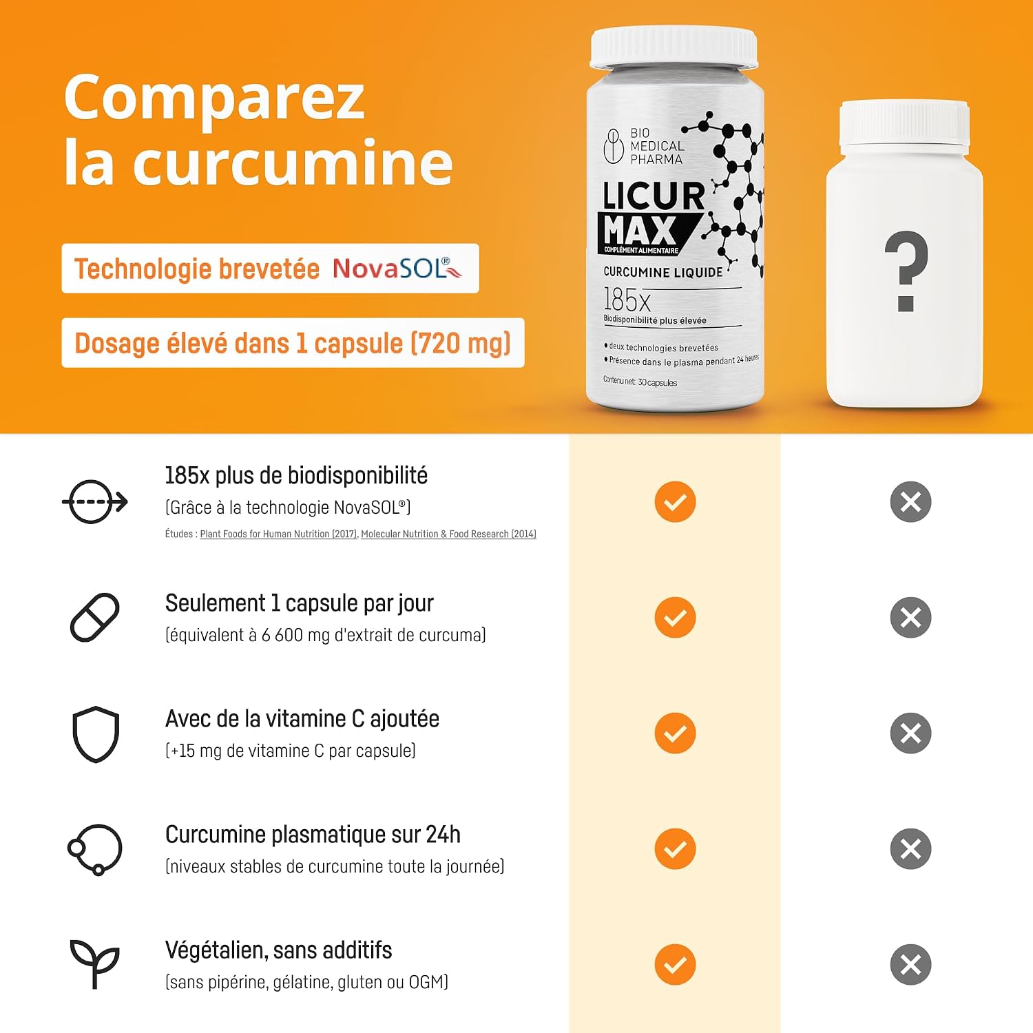 NovaSOL Micellar Curcumin Without Piperine – 30 Capsules, Liquid Form - Image 6