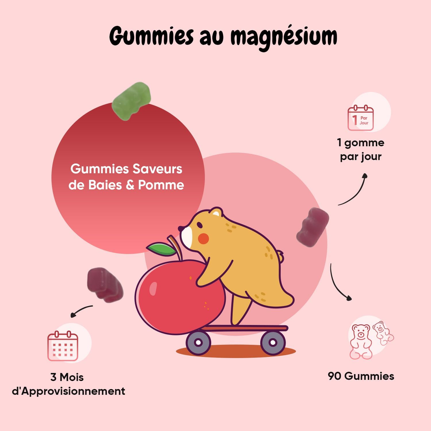 Children's Magnesium Gummies 90 Vegan Gummies for 3 Months Apple & Mixed Berries Flavors - 727mg Magnesium Citrate, Alternative to Tablets and Capsules from 3 Years - Image 3