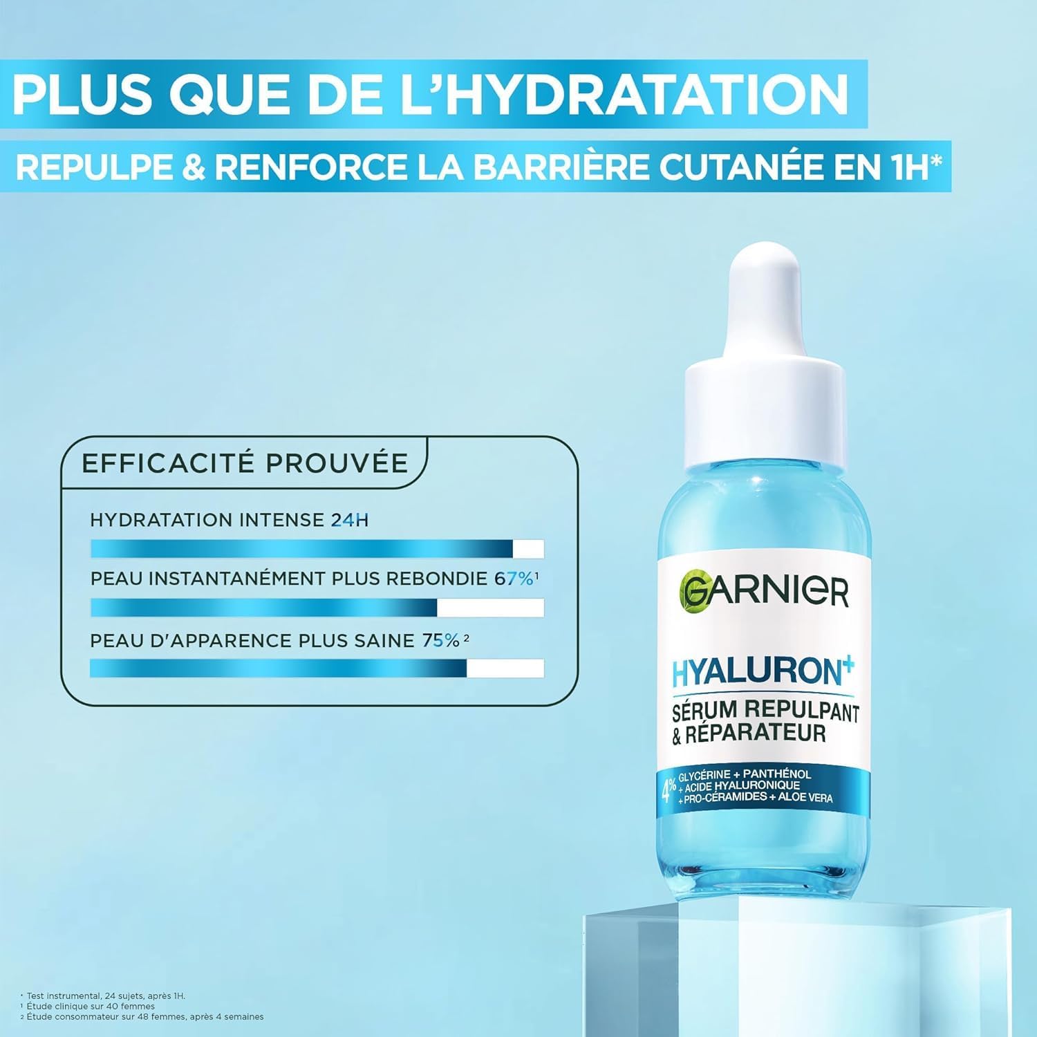 GARNIER - SkinActive - Routine Hyaluron - Fresh & Plump Hydrating Sorbet Cream (85 ml) + Hyaluronic Plumping & Repairing Gel Serum (30 ml) - Bouncer Skin - All Skin Types - Image 6