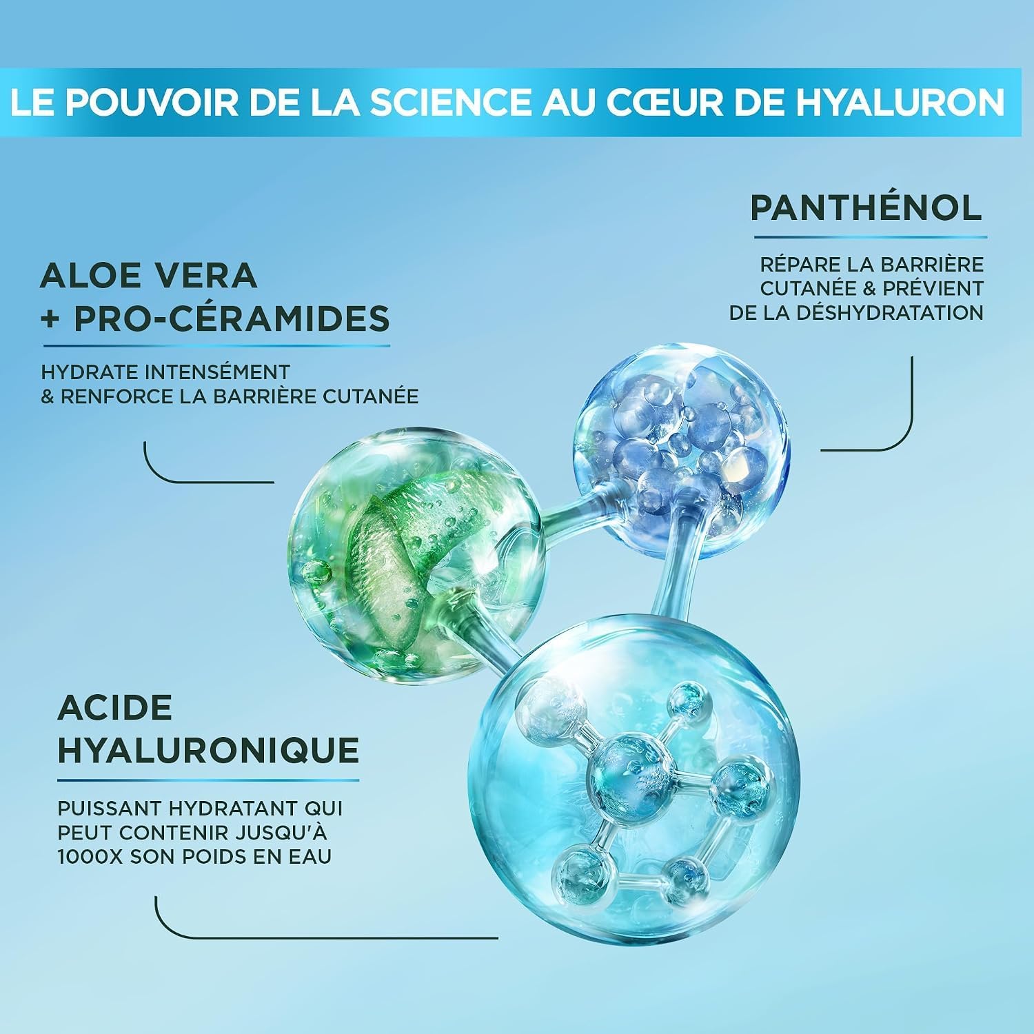 GARNIER - SkinActive - Routine Hyaluron - Fresh & Plump Hydrating Sorbet Cream (85 ml) + Hyaluronic Plumping & Repairing Gel Serum (30 ml) - Bouncer Skin - All Skin Types - Image 9