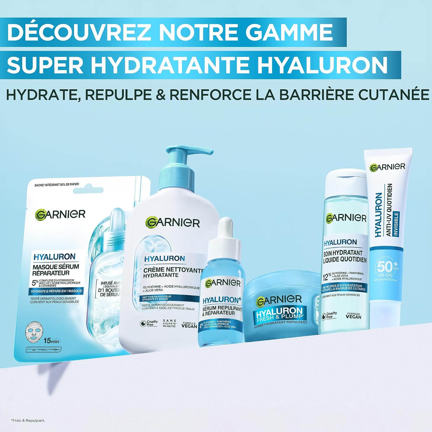 GARNIER - SkinActive - Routine Hyaluron - Fresh & Plump Hydrating Sorbet Cream (85 ml) + Hyaluronic Plumping & Repairing Gel Serum (30 ml) - Bouncer Skin - All Skin Types - Image 11