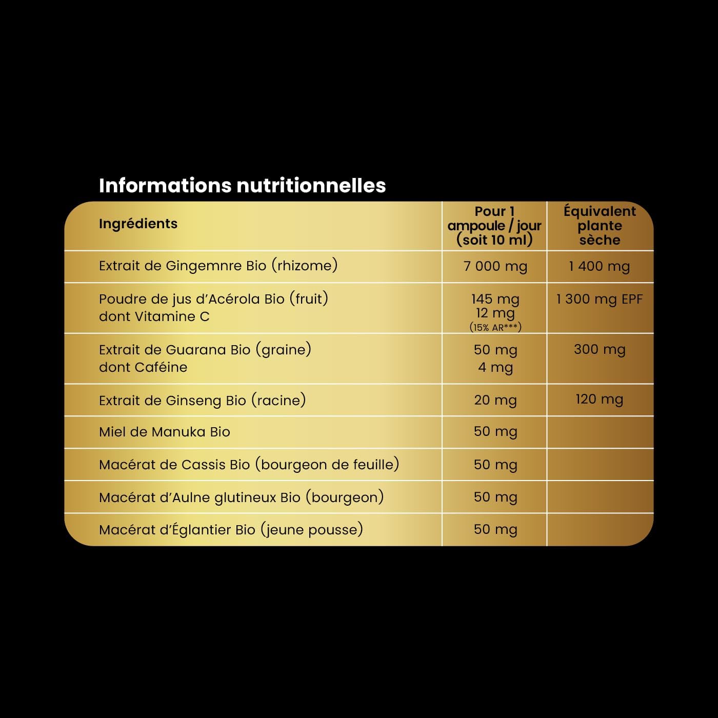 SANTAROME Ginseng Guarana Acerola Ginger & Manuka Organic - 20 Ampoules - Image 8