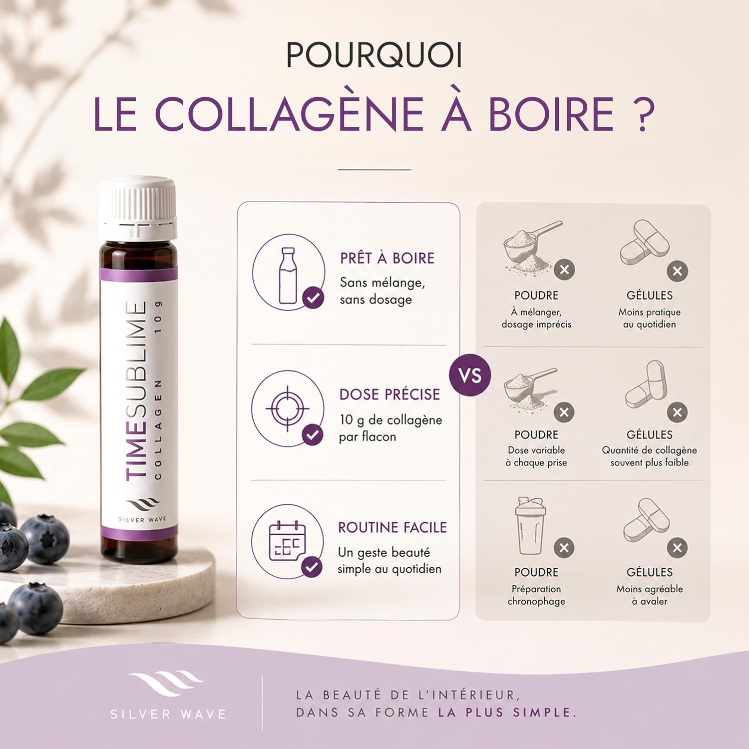 SILVER WAVE Time Sublime Collagen Drink – Collagène à Boire Hydrolysé 10 g – Cure Beauté Anti-Âge Peau, Fermeté & Élasticité – Vitamine C, Zinc, Biotine – Goût Myrtille – 28 x 25 ml - Image 7