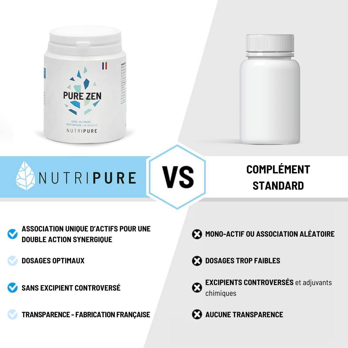 Nutripure - Pure Zen - GABA 500mg, Valerian & L-Tryptophan - 90 Capsules - Image 4