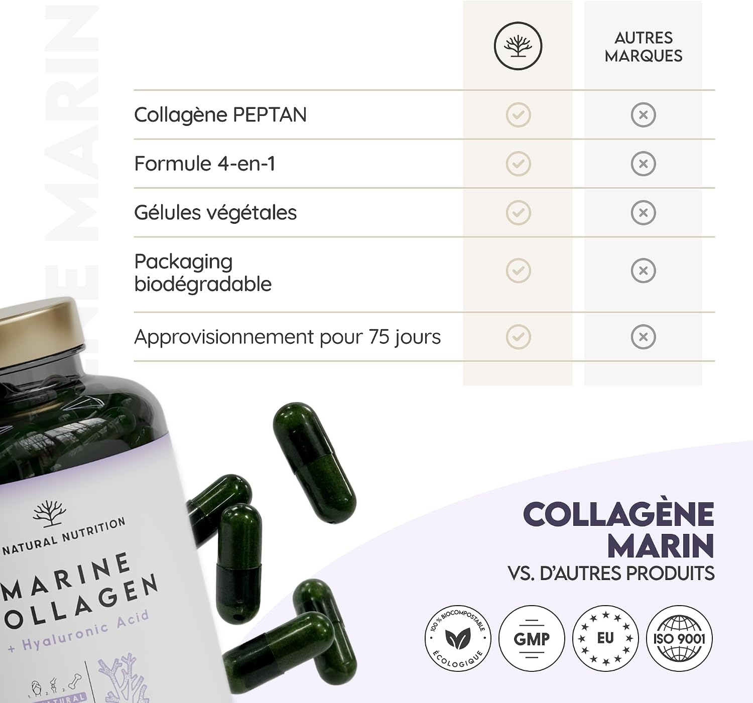 COLLAGENE MARIN Peptan Type 1 with Hyaluronic Acid, Vitamin C and Magnesium | Skin, Hair & Joint Care. 150 Capsules, 75 Days EU. N2 Natural Nutrition - Image 9