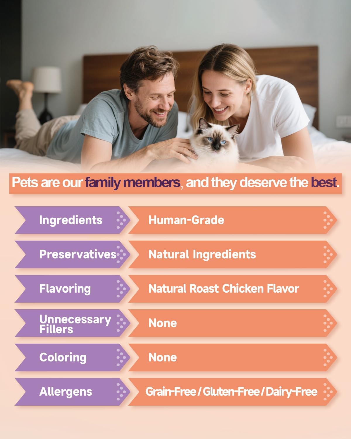 Cat Collagen, Skin & Coat Support, Joints & Immunity - Image 10