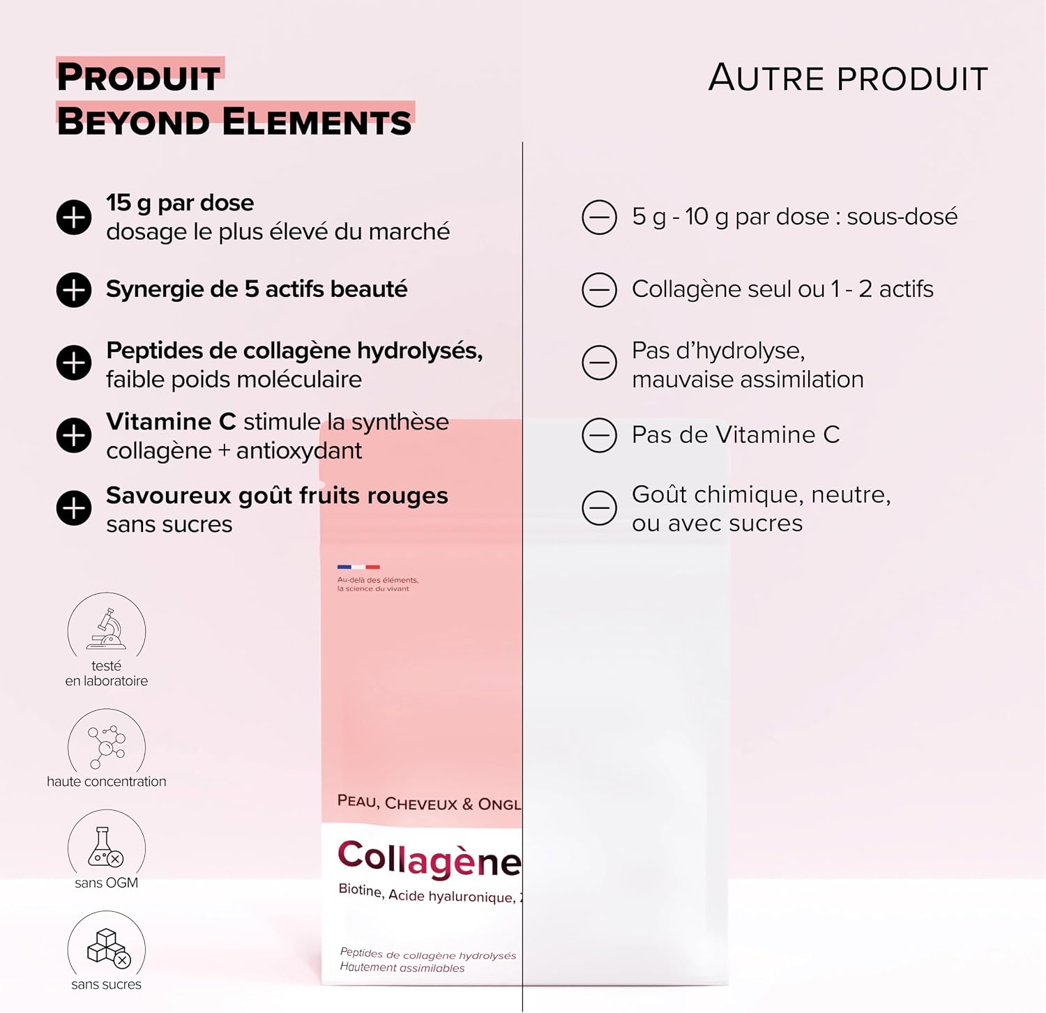 Collagen 15,000mg High Dosage – Hyaluronic Acid – Firm & Hydrated Skin - Image 6