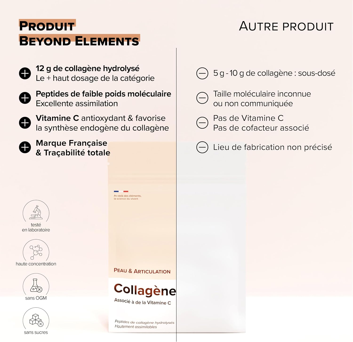 Collagen 12,000mg & Vitamin C – Skin & Joints – High Dosage - Image 6