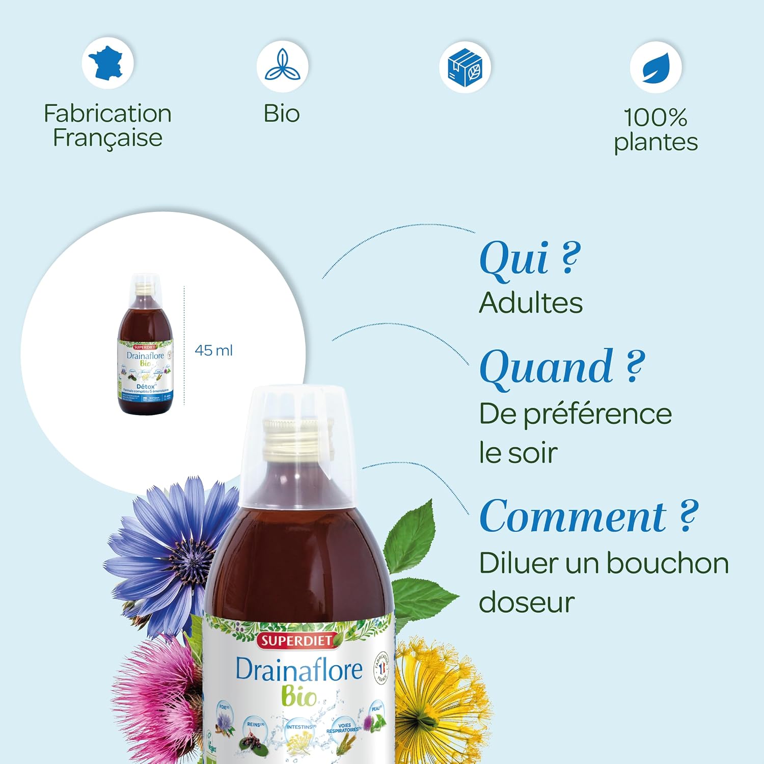 Drainaflore Bio – Complete Detox, Drainage, Water Retention - Drink - Image 6