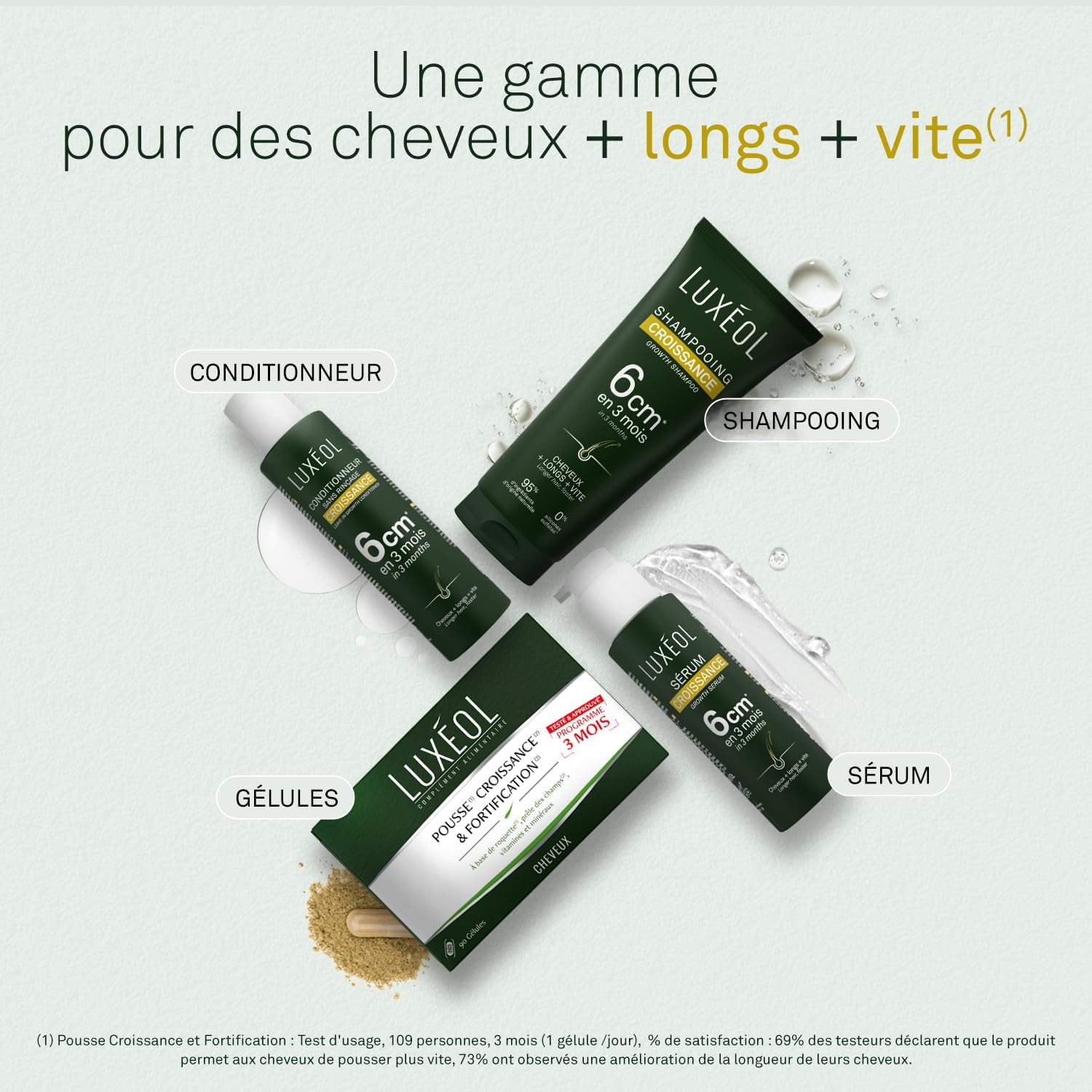 LUXEOL Growth Serum 6 cm in 3 Months - Image 6
