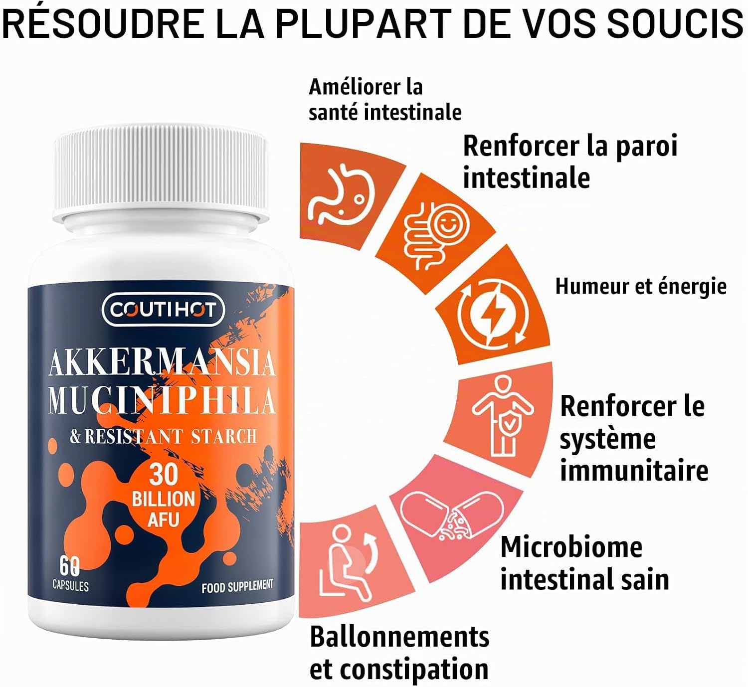 Akkermansia Muciniphila 30 Billion AFU - Enhanced with Resistant Starch | Formule sans OGM et sans gluten pour les femmes et les hommes - 60 capsules à libération retardée (60 Unité (Lot de 1)) - Image 4
