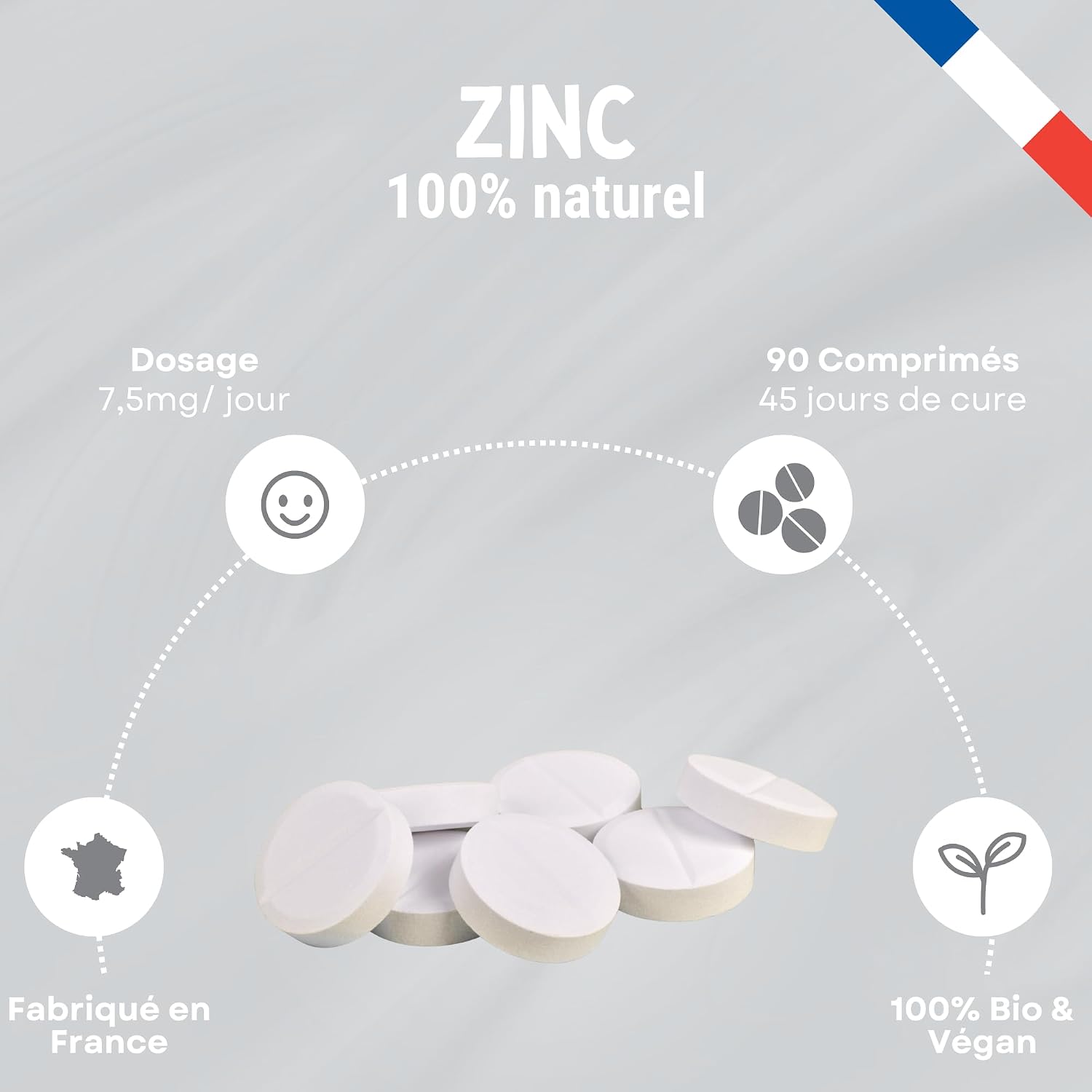 Vegan Bio Zinc 7.5 mg - Immunity and Skin Support - Natural Antioxidant - Hair and Nails - 120 Tablets - Long-Lasting Cure - Gentle Formula Made in France - Image 4