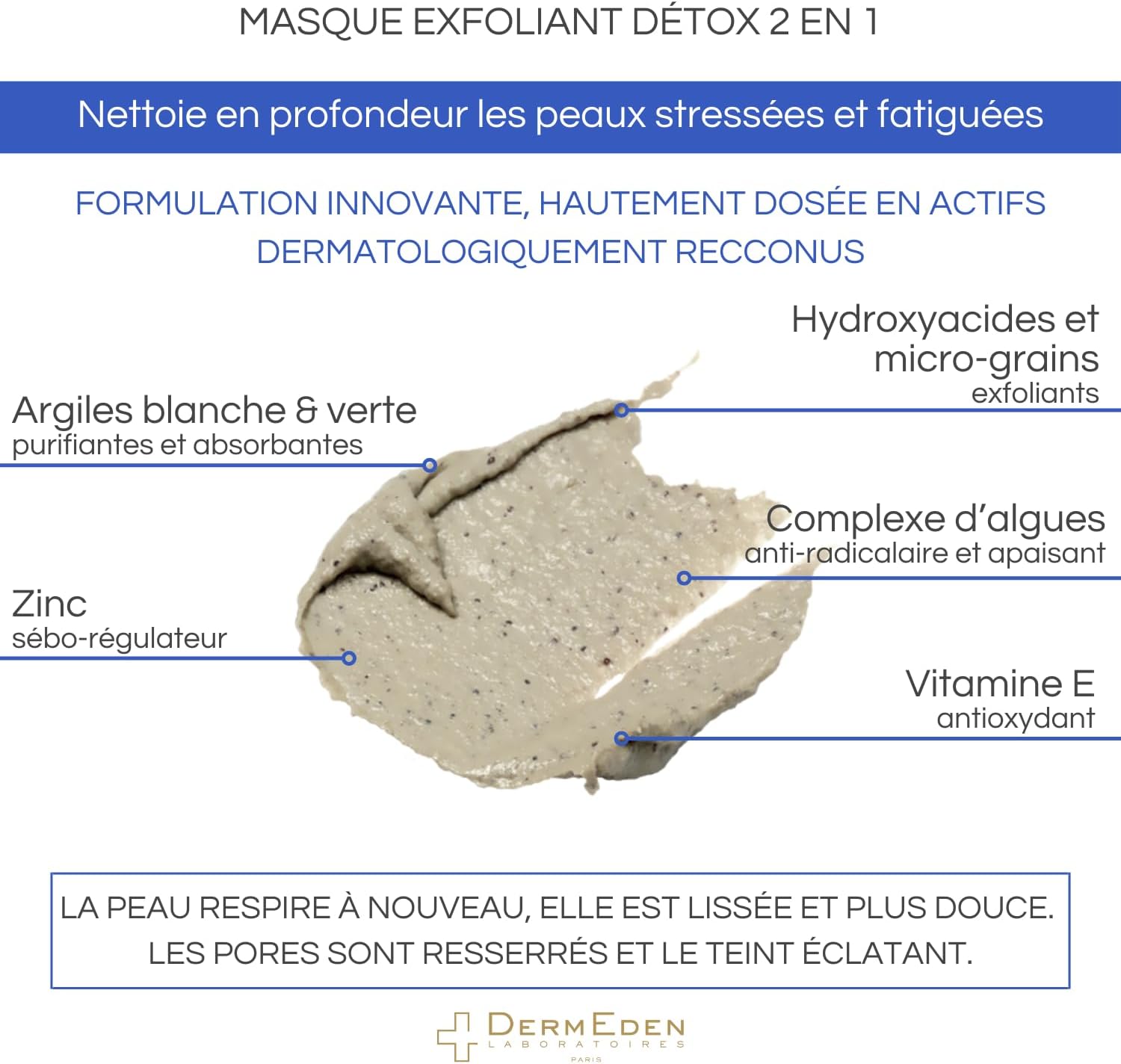Laboratoires DermEden - Detox Exfoliating Mask 50 ml - 2 actions in 1 - Removes impurities and particles of pollution - Purifies, tightens and unclogs skin pores - Made in France - Image 3