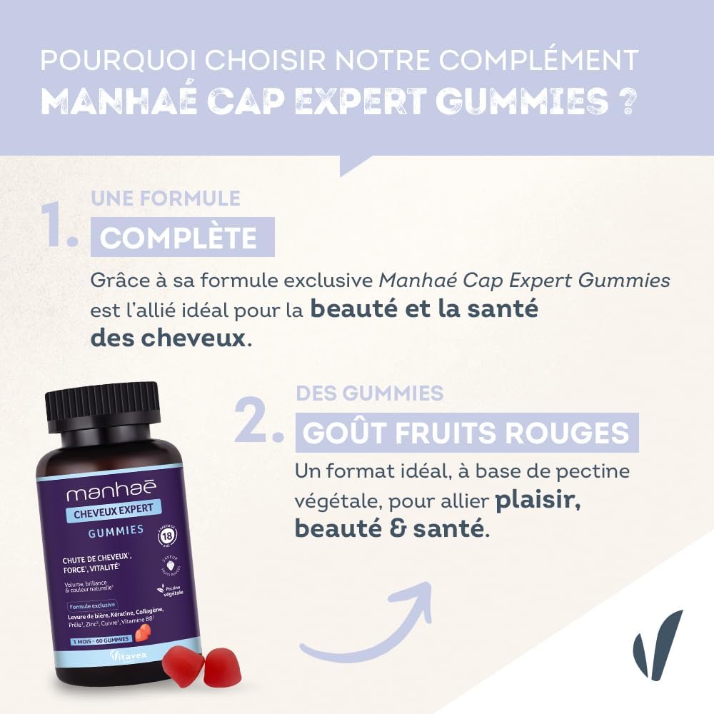 Vitavea Santé - Manhaé Hair Expert Gummies - Keratin, Zinc - 1 Month - Image 4