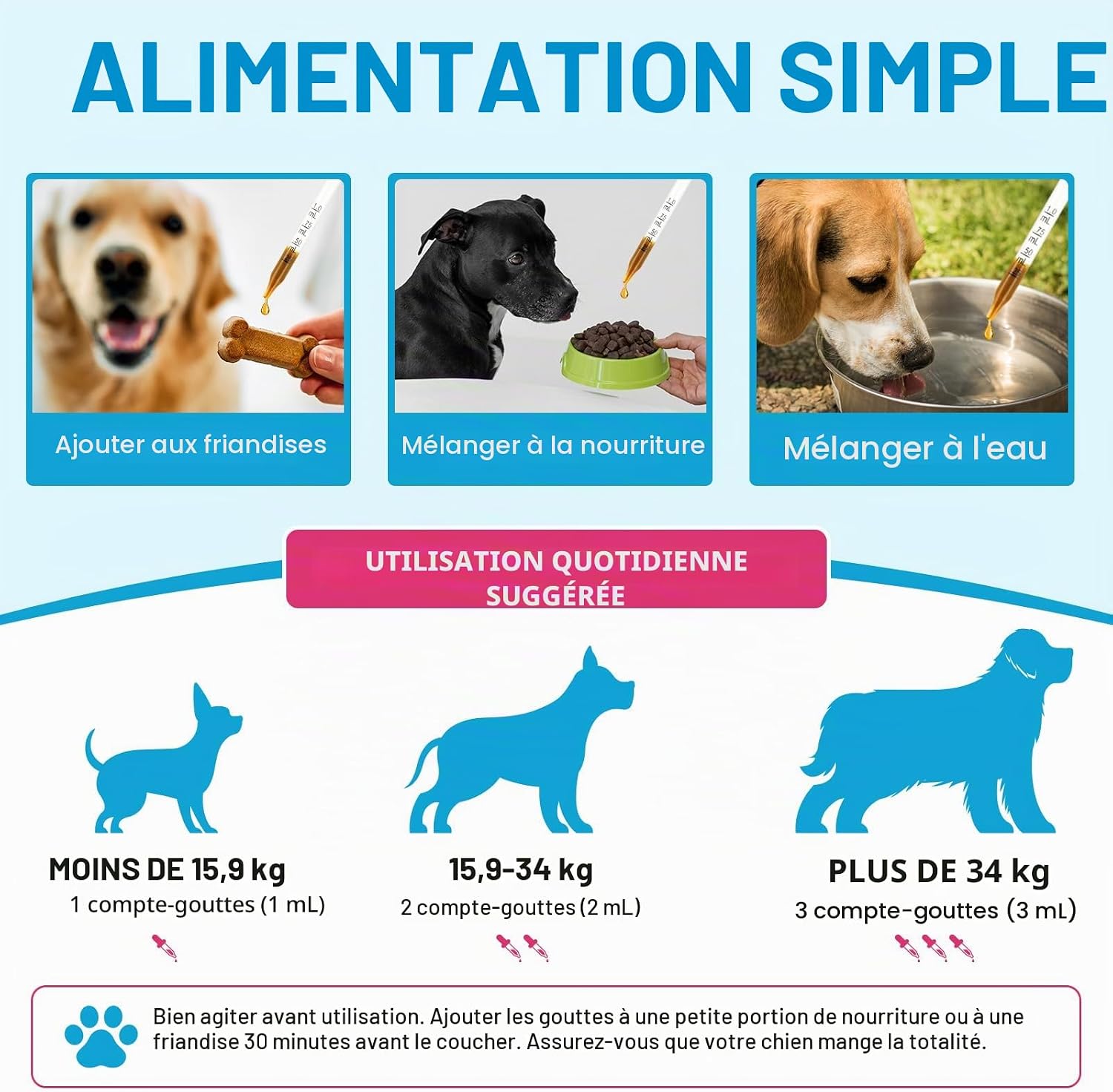 Dog Joint Supplement 120ml, Glucosamine for Dogs with Chondroitin, MSM, Hyaluronic Acid Collagen Type II, Joint Support Dog, Liquid Food Supplement for Small and Large Dogs - Image 10