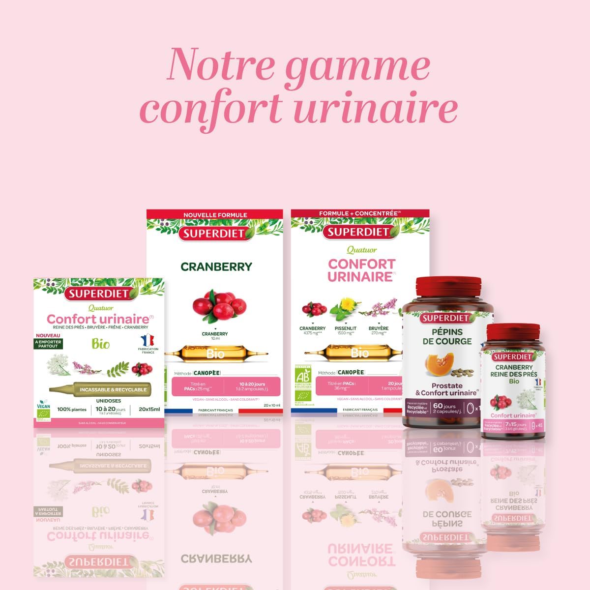 Urinary Comfort - Cranberry, Dandelion, Heather, Ash - Single Doses - Image 7