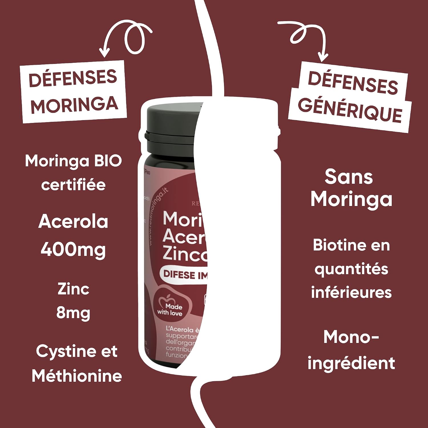 Bio Acerola and Moringa - Supplement with Vitamin C and Zinc to Strengthen the Immune System | The Only with Moringa | RedMoringa for Immunity | Made in Italy - 60 Vegetable Capsules - Image 6
