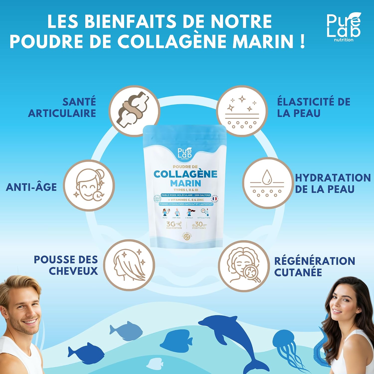 Marine Collagen Powder | Types 1, 2 & 3 + Vitamins C, E & Zinc | Neutral - Image 3