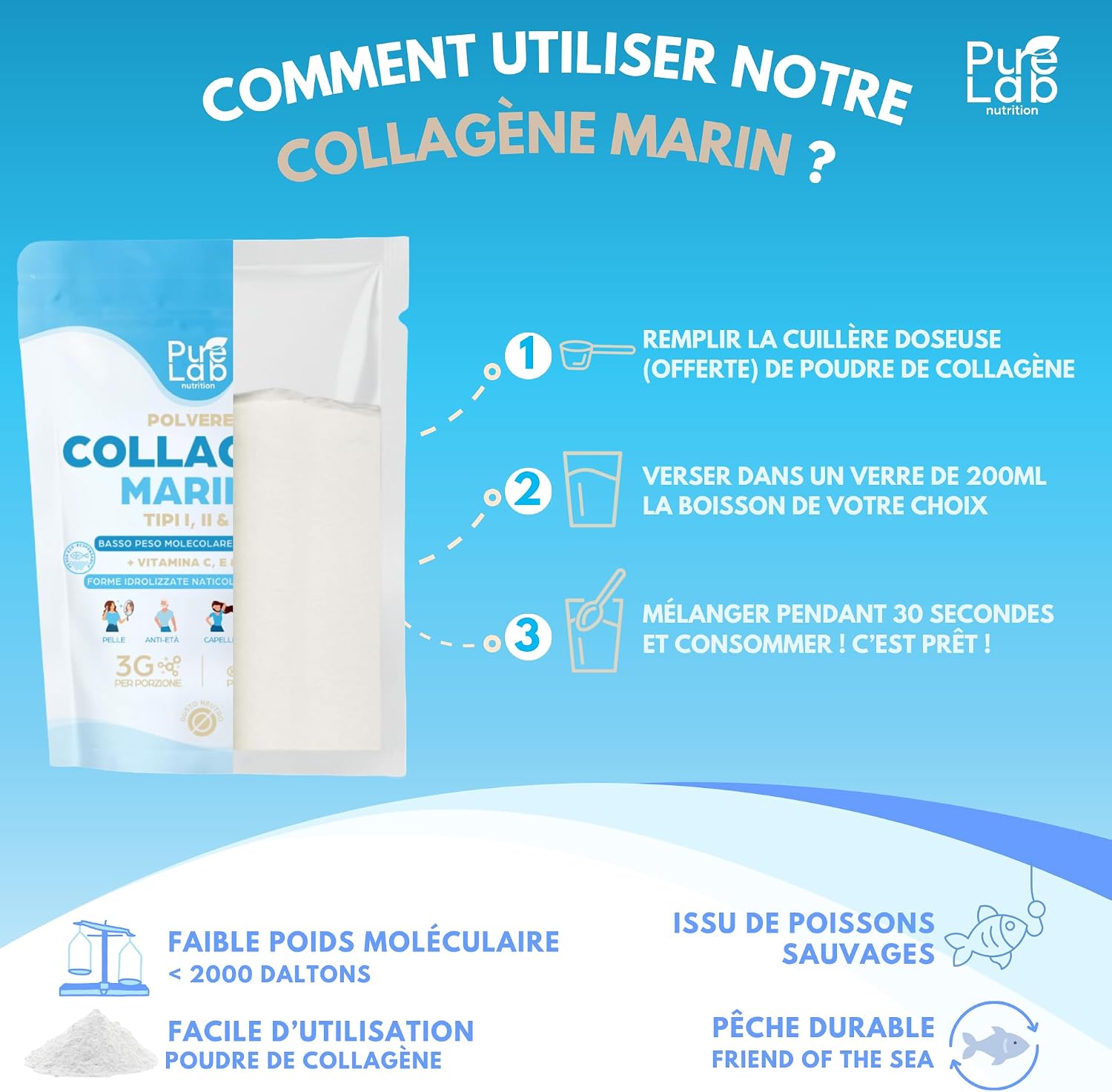 Marine Collagen Powder | Types 1, 2 & 3 + Vitamins C, E & Zinc | Neutral - Image 5