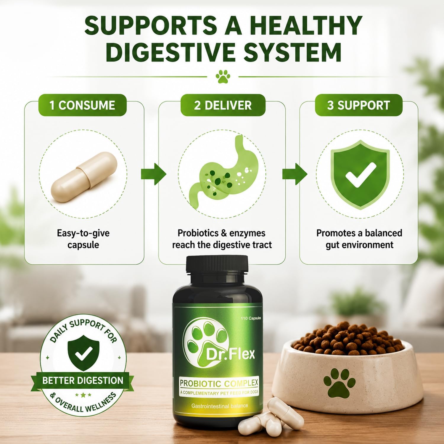 Dr. Flex Probiotic Complex for Dogs – 110 High Dose Capsules with Lactobacillus Acidophilus, Lipase, Cellulase and Protease for Digestion, Intestinal Flora, Gut Health and Vitality - Image 6