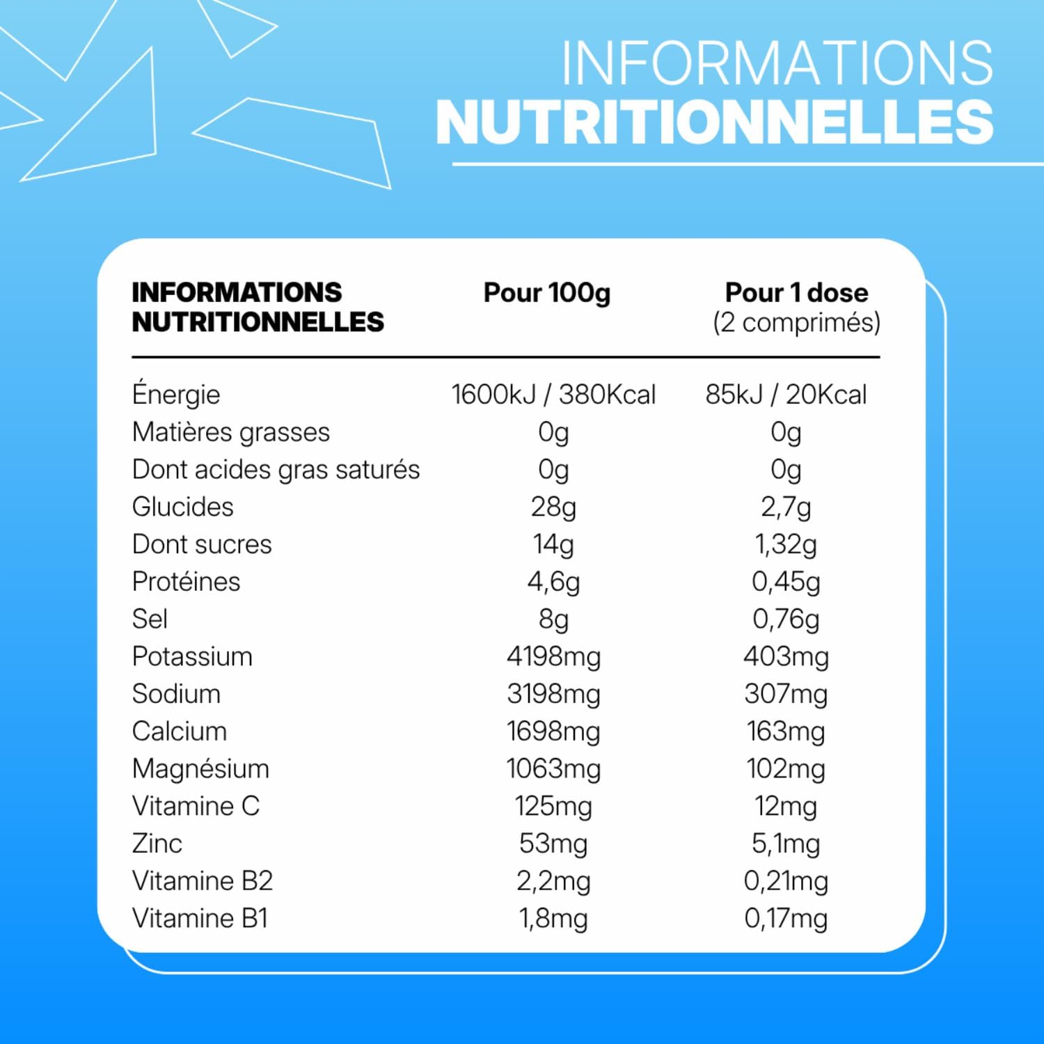 Nutripure - Hydrapure - Electrolyte Hydration Tablets - Lemon - Image 5