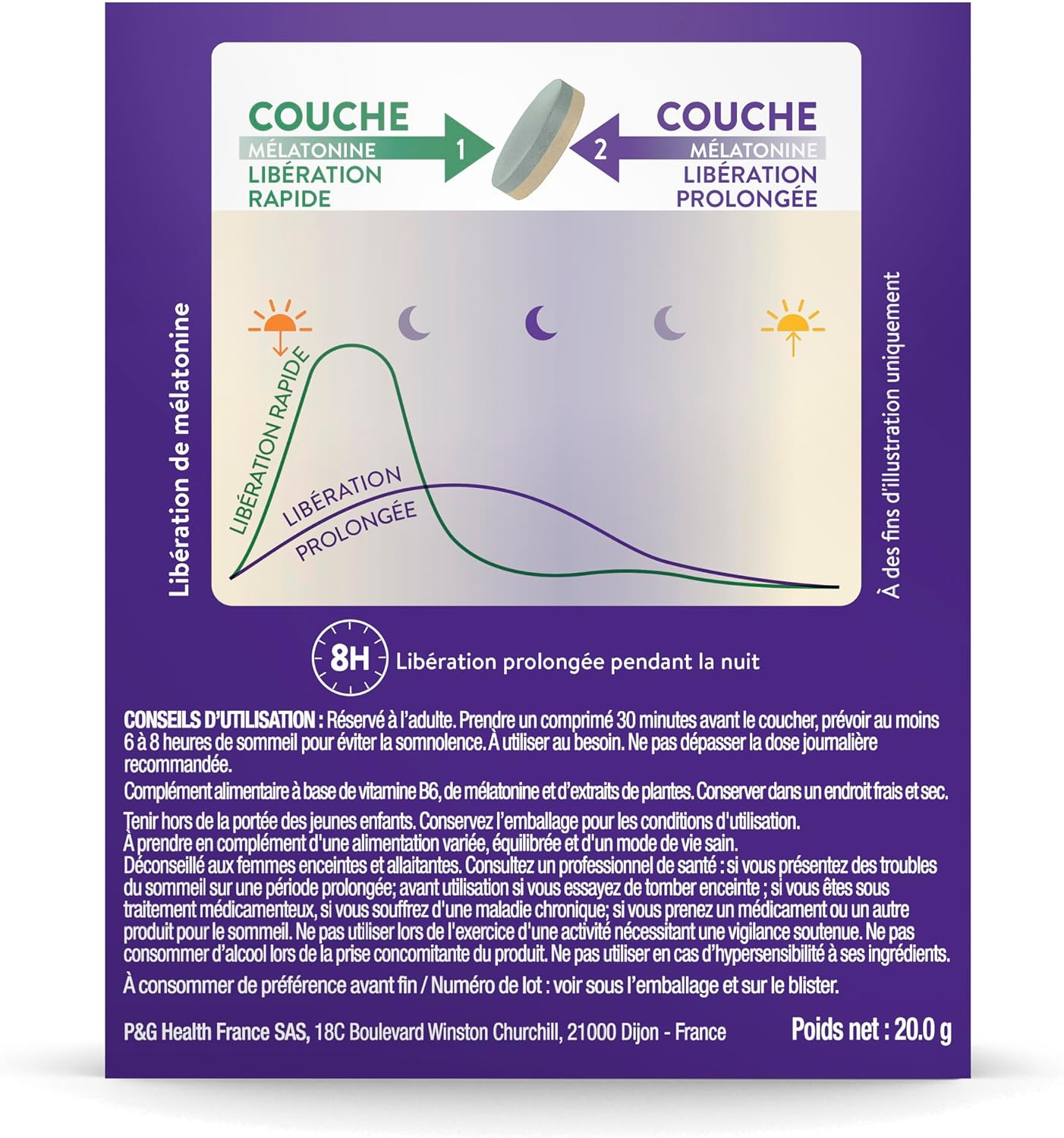 ZZZQUIL FULL NIGHT SLEEP 28 cps - Image 6