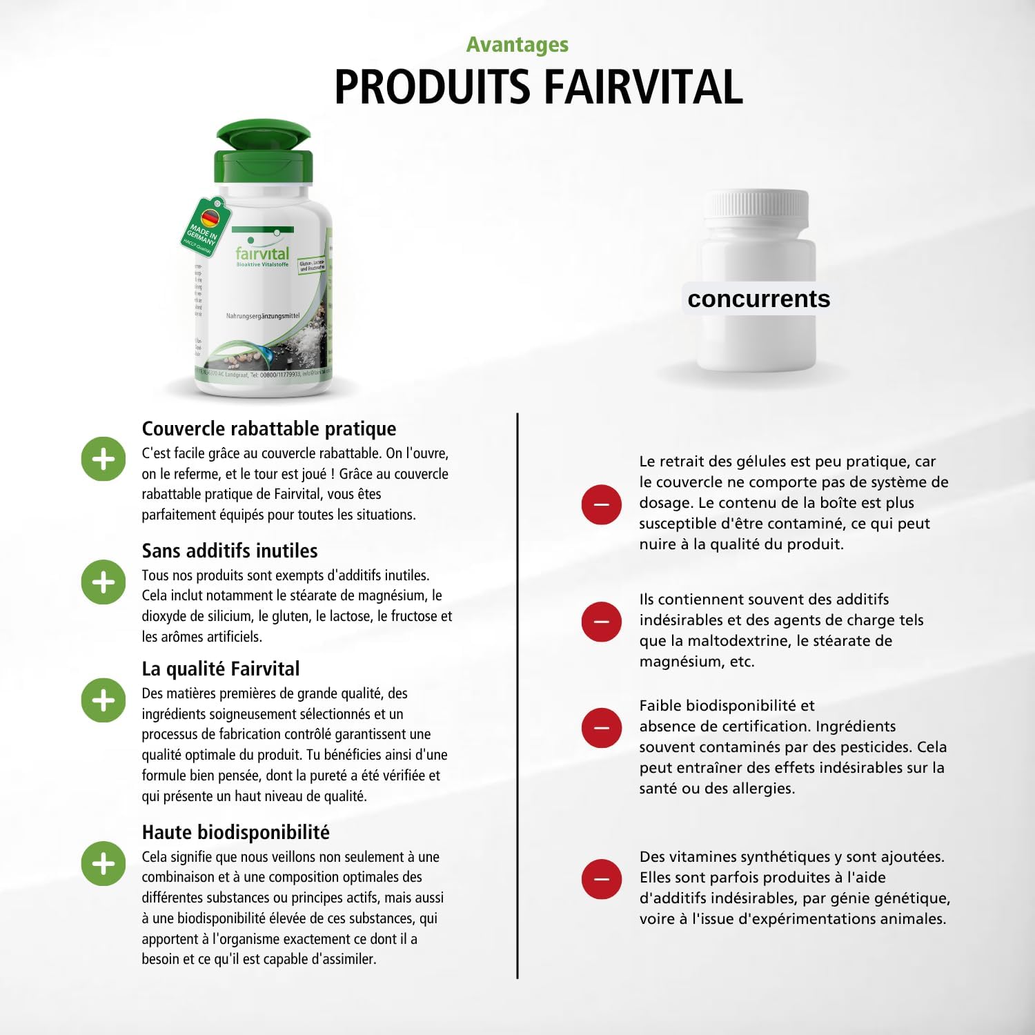 fairvital Premium Calcium Magnesium Capsules, 180 Capsules, 3 Months, HIGH-DOSD, with Oyster Shell Powder - Image 3